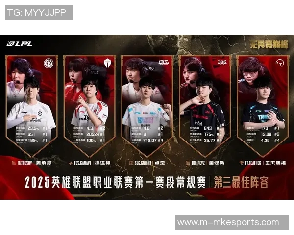 王者荣耀中JDG战队灵活性分析与战术应用探讨 王者荣耀中JDG战队灵活性分析与战术应用探讨