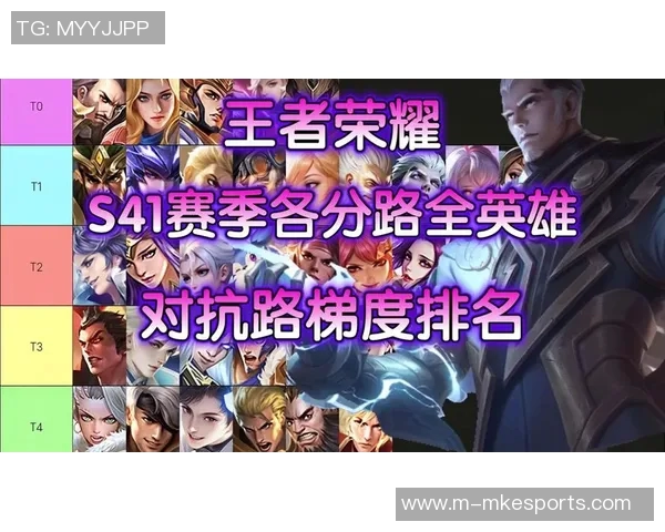 王者荣耀战术排行榜揭晓FPX强势登顶第二名S15赛季LOL精彩纷呈 王者荣耀战术排行榜揭晓FPX强势登顶第二名S15赛季LOL精彩纷呈