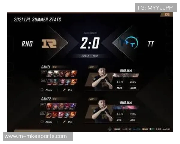 RNG在电竞比分挑战者杯中的节奏表现分析与点评 RNG在电竞比分挑战者杯中的节奏表现分析与点评