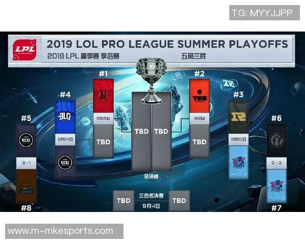 电竞比分精英赛分析LNG战队速度表现的关键因素与战术运用 电竞比分精英赛分析LNG战队速度表现的关键因素与战术运用