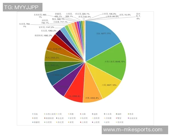 全球挑战赛中JDG心理素质的表现分析与点评