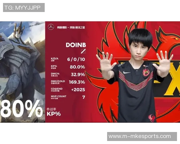 王者荣耀赛场上FPX逆袭之路的辉煌历程与背后故事揭秘 王者荣耀赛场上FPX逆袭之路的辉煌历程与背后故事揭秘