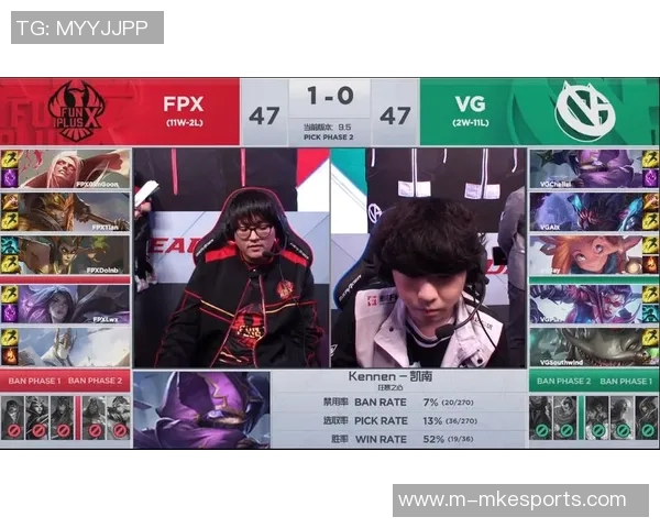 洲际赛积分榜更新FPX以79分稳居榜首引发关注实时数据