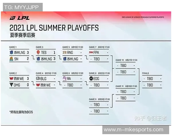 赛后复盘TES与LNG的耐力对决分析及战术探讨