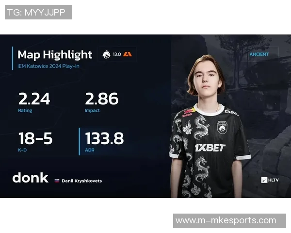 esports最新数据深入分析CSGO赛事中TES的盯防策略与战术执行 esports最新数据深入分析CSGO赛事中TES的盯防策略与战术执行