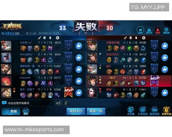 esports最新数据电竞实时数据专家刘磊分享王者荣耀游戏策略与心得体会 esports最新数据电竞实时数据专家刘磊分享王者荣耀游戏策略与心得体会