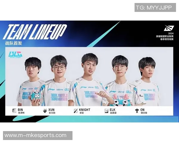 电竞新闻洲际赛分析BLG战队实力表现及未来发展潜力探讨