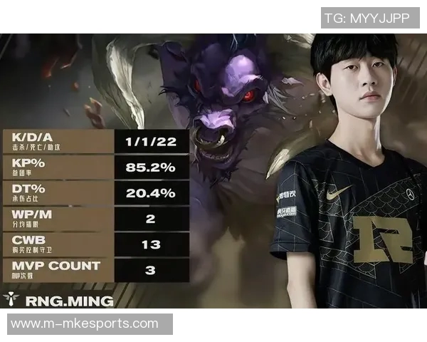 电竞新闻赛后复盘FPX与RNG对决中的战术意识与团队配合分析